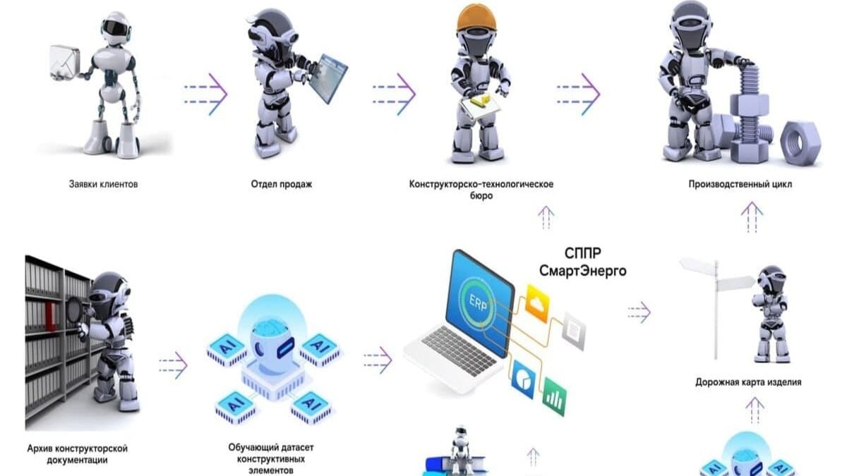 Мы выиграли Грант!