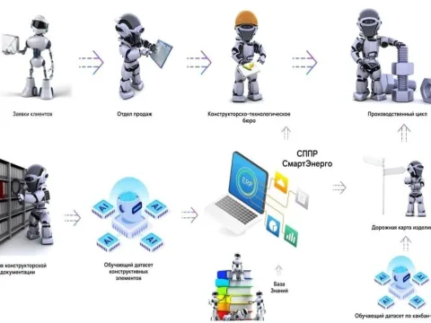 Мы выиграли Грант!